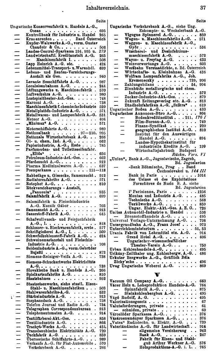 Compass. Finanzielles Jahrbuch 1933: Ungarn. - Seite 41