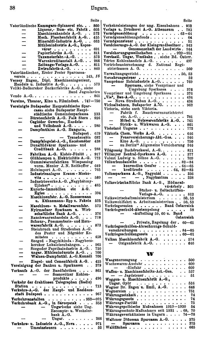 Compass. Finanzielles Jahrbuch 1933: Ungarn. - Seite 42