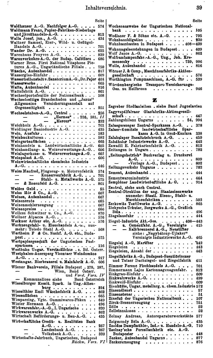 Compass. Finanzielles Jahrbuch 1933: Ungarn. - Seite 43