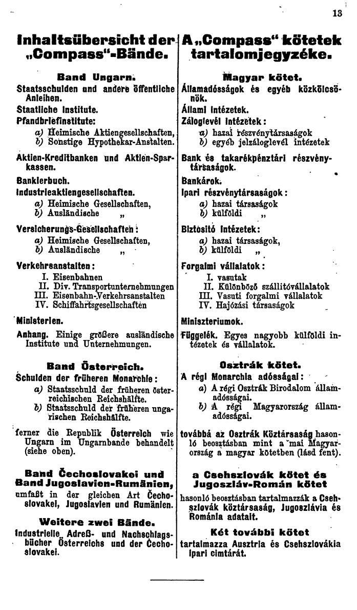 Compass. Finanzielles Jahrbuch 1934: Ungarn. - Seite 17