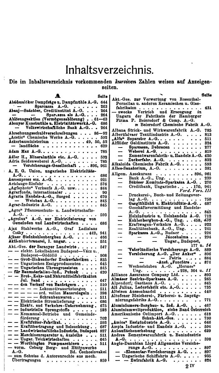 Compass. Finanzielles Jahrbuch 1934: Ungarn. - Seite 21