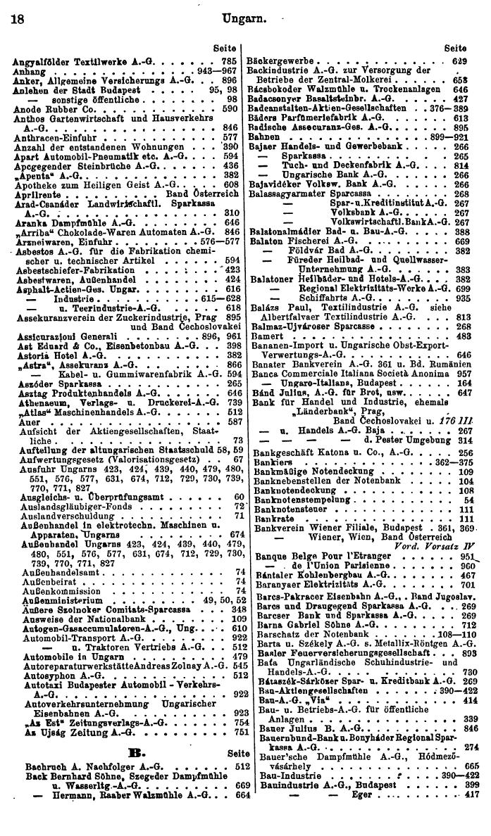 Compass. Finanzielles Jahrbuch 1934: Ungarn. - Seite 22