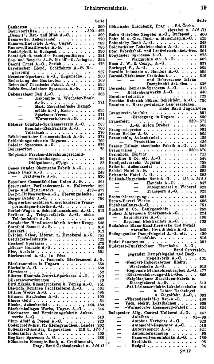 Compass. Finanzielles Jahrbuch 1934: Ungarn. - Seite 23