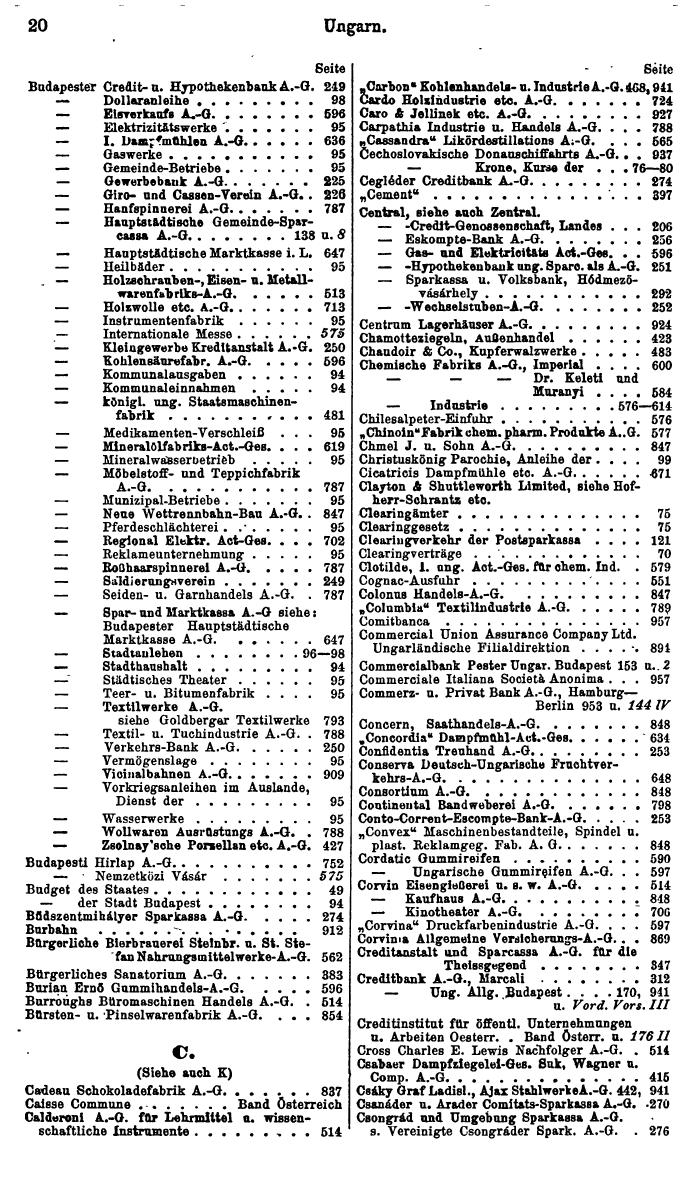 Compass. Finanzielles Jahrbuch 1934: Ungarn. - Seite 24