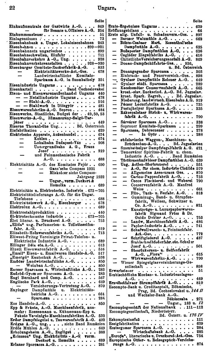 Compass. Finanzielles Jahrbuch 1934: Ungarn. - Seite 26
