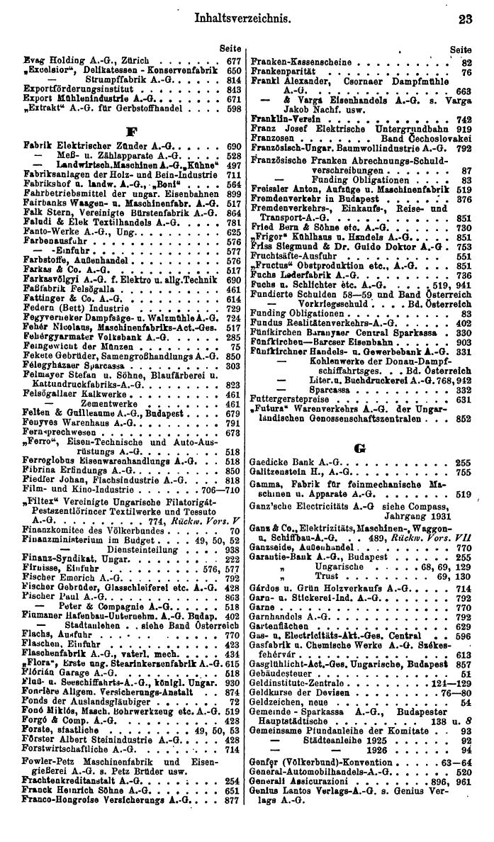 Compass. Finanzielles Jahrbuch 1934: Ungarn. - Seite 27