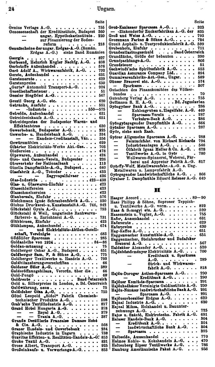 Compass. Finanzielles Jahrbuch 1934: Ungarn. - Seite 28
