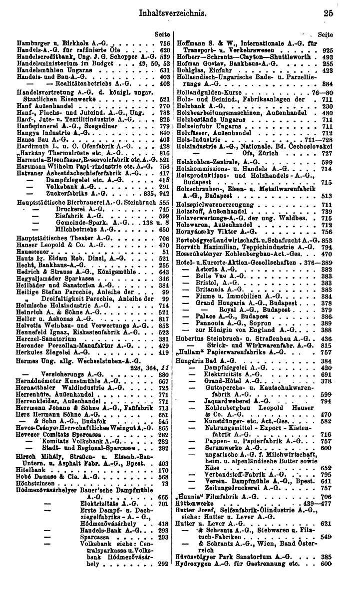 Compass. Finanzielles Jahrbuch 1934: Ungarn. - Seite 29