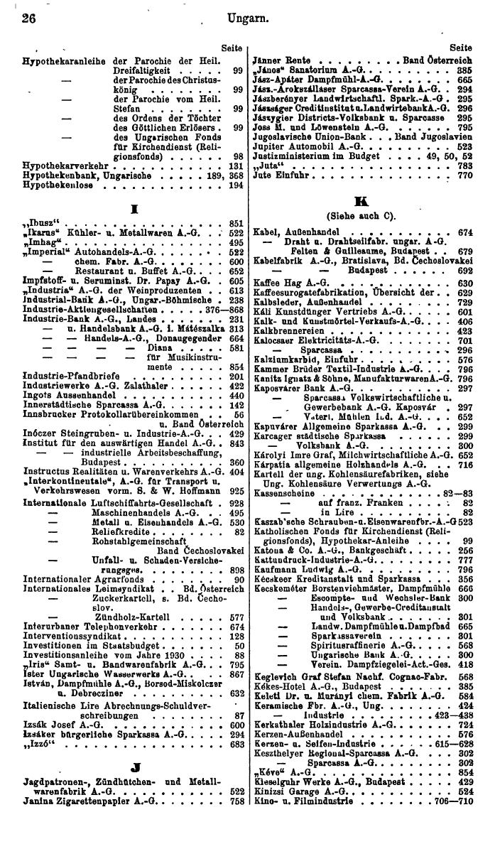 Compass. Finanzielles Jahrbuch 1934: Ungarn. - Seite 30