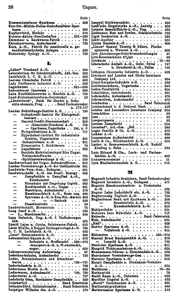 Compass. Finanzielles Jahrbuch 1934: Ungarn. - Seite 32