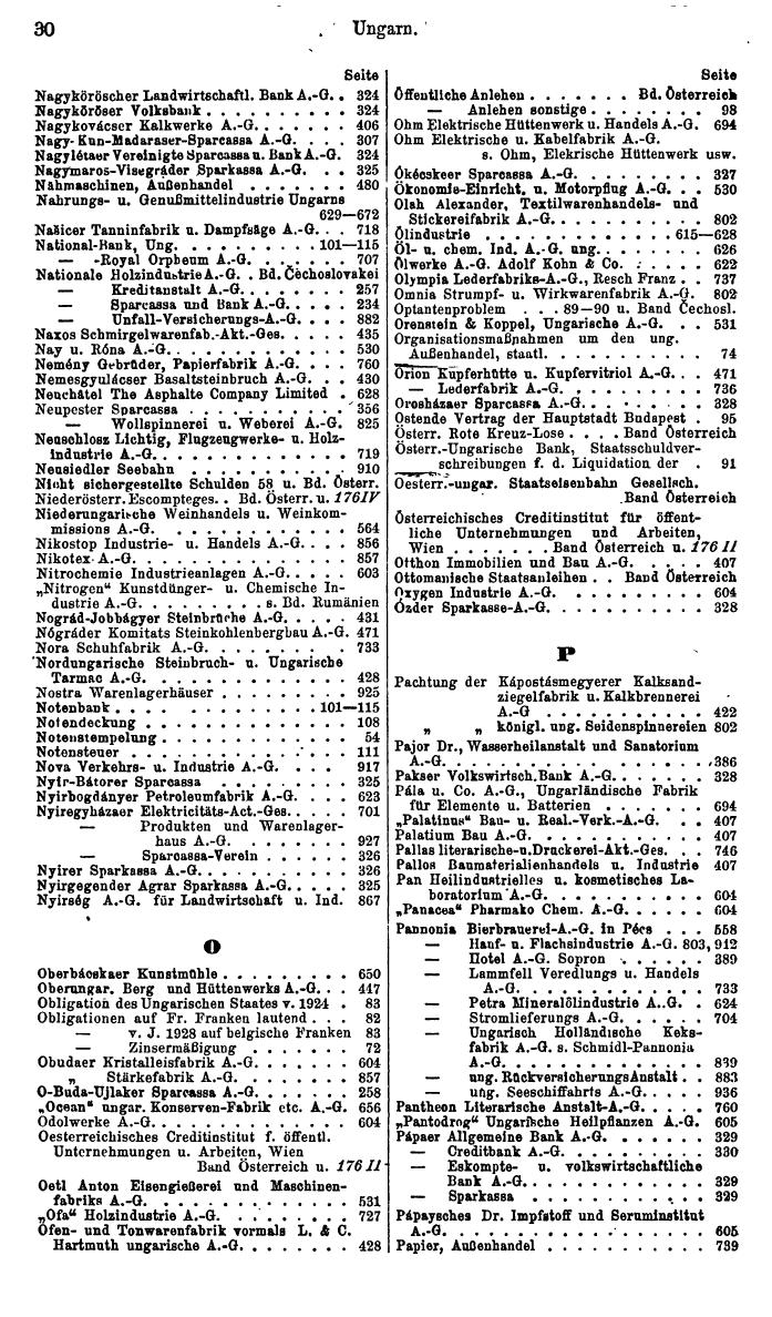 Compass. Finanzielles Jahrbuch 1934: Ungarn. - Seite 34