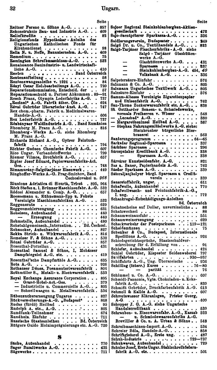 Compass. Finanzielles Jahrbuch 1934: Ungarn. - Seite 36
