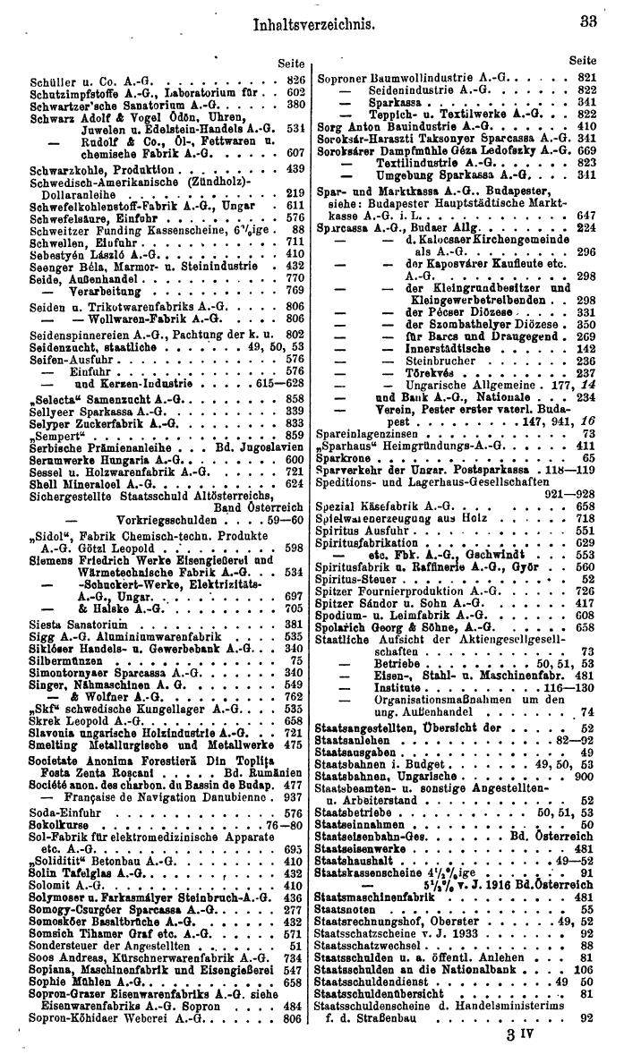 Compass. Finanzielles Jahrbuch 1934: Ungarn. - Seite 37