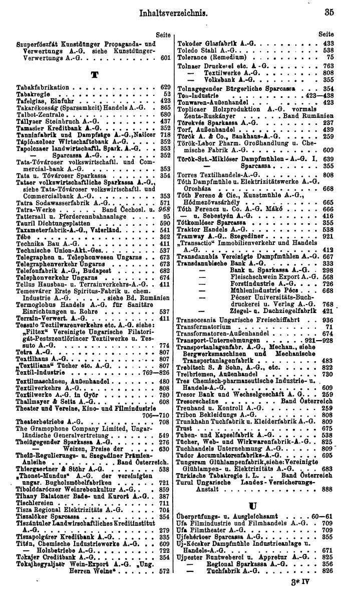 Compass. Finanzielles Jahrbuch 1934: Ungarn. - Seite 39