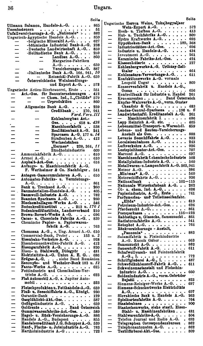 Compass. Finanzielles Jahrbuch 1934: Ungarn. - Seite 40