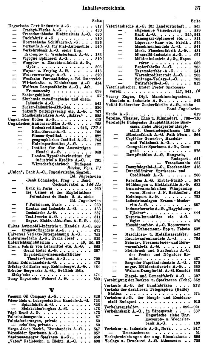 Compass. Finanzielles Jahrbuch 1934: Ungarn. - Seite 41