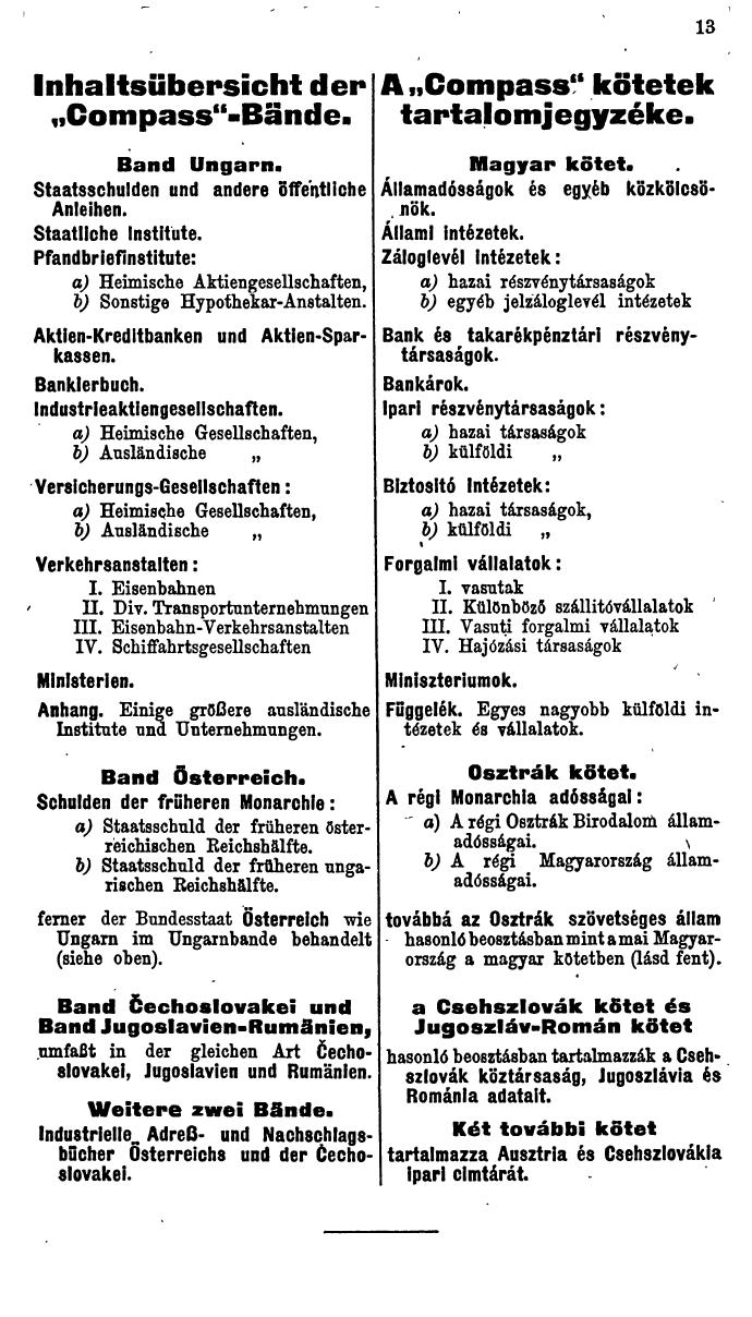 Compass. Finanzielles Jahrbuch 1935: Ungarn. - Seite 17