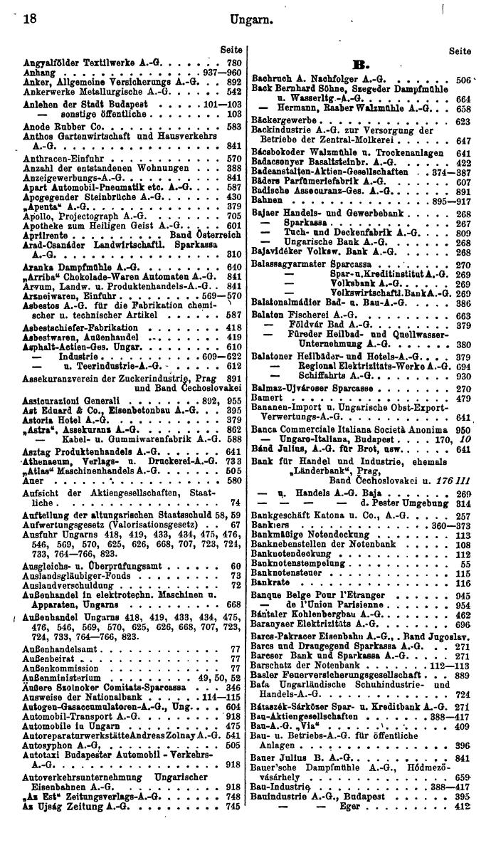Compass. Finanzielles Jahrbuch 1935: Ungarn. - Seite 22