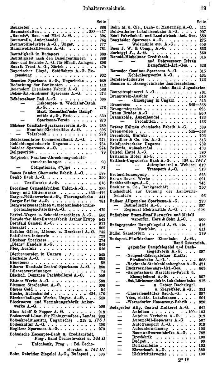 Compass. Finanzielles Jahrbuch 1935: Ungarn. - Seite 23