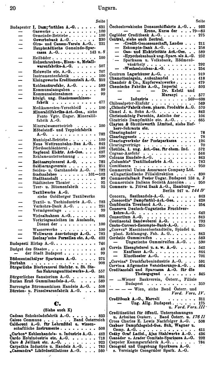 Compass. Finanzielles Jahrbuch 1935: Ungarn. - Seite 24