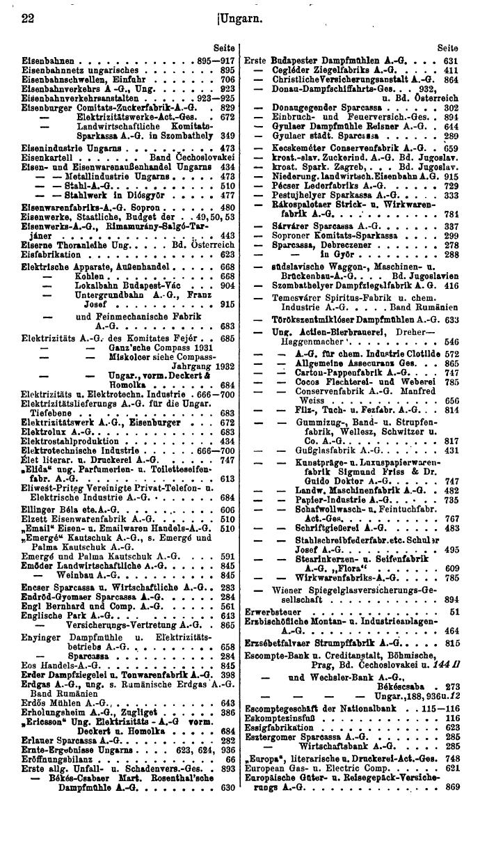 Compass. Finanzielles Jahrbuch 1935: Ungarn. - Seite 26
