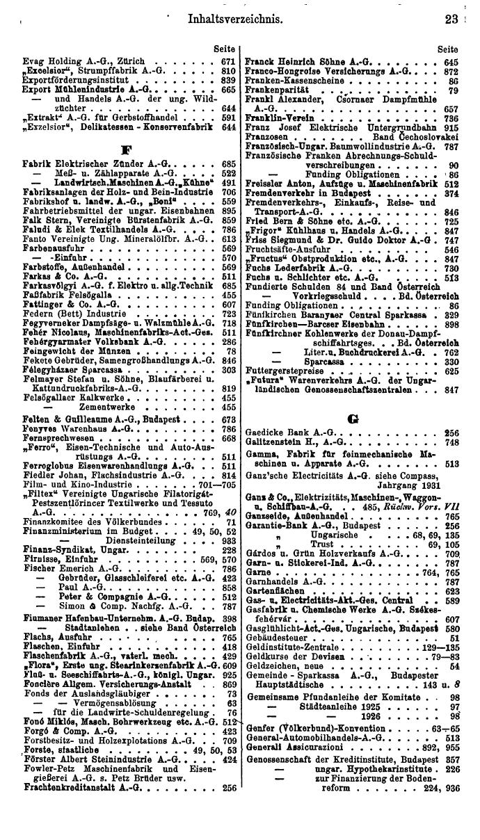 Compass. Finanzielles Jahrbuch 1935: Ungarn. - Seite 27