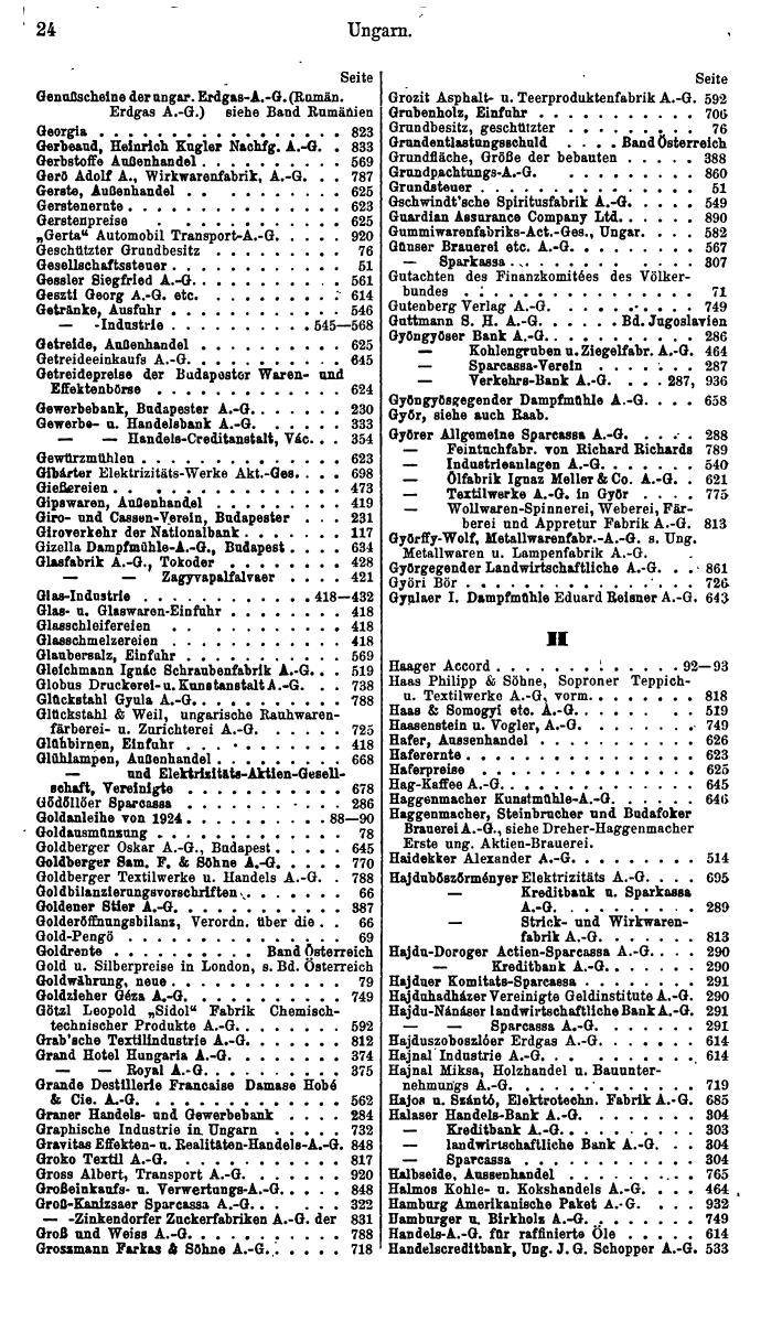Compass. Finanzielles Jahrbuch 1935: Ungarn. - Seite 28