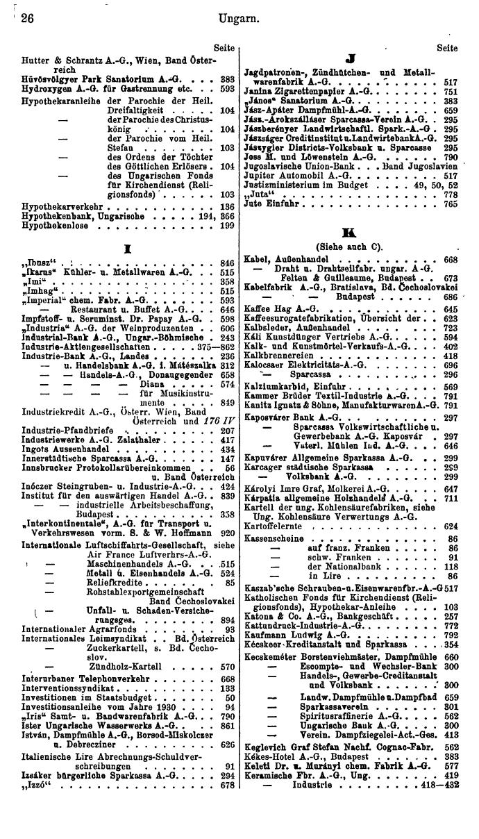 Compass. Finanzielles Jahrbuch 1935: Ungarn. - Seite 30