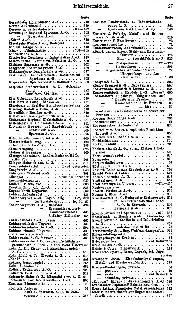 Compass. Finanzielles Jahrbuch 1935: Ungarn. - Seite 31