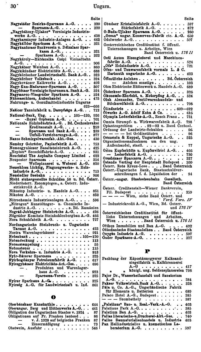 Compass. Finanzielles Jahrbuch 1935: Ungarn. - Seite 34