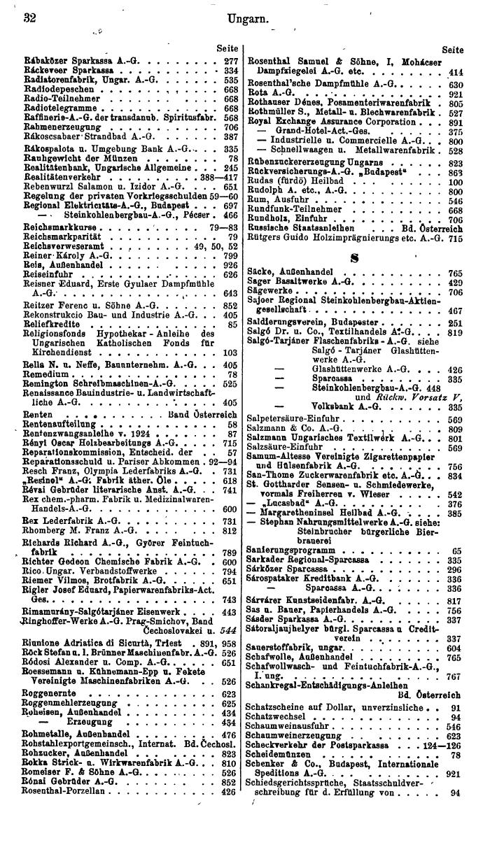 Compass. Finanzielles Jahrbuch 1935: Ungarn. - Seite 36