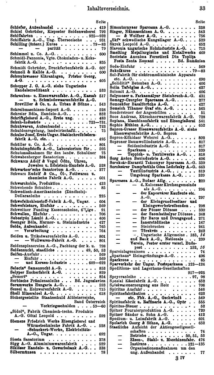 Compass. Finanzielles Jahrbuch 1935: Ungarn. - Seite 37