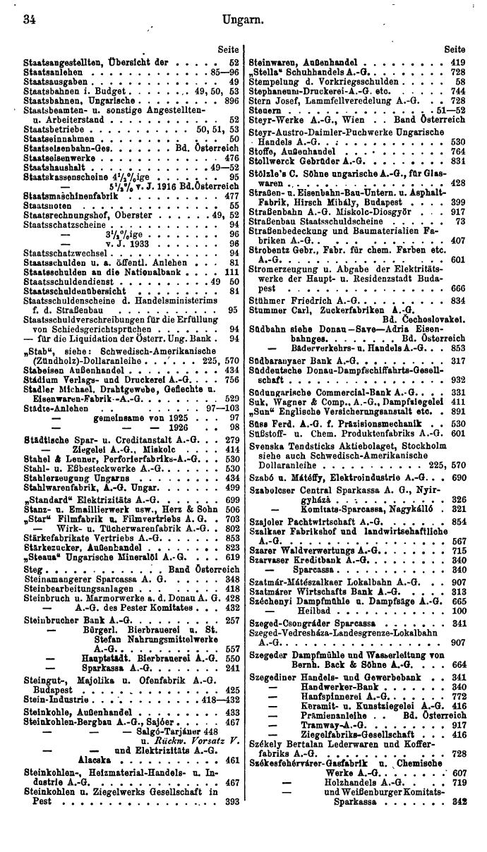 Compass. Finanzielles Jahrbuch 1935: Ungarn. - Seite 38