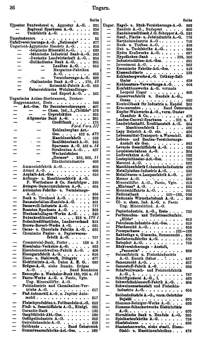 Compass. Finanzielles Jahrbuch 1935: Ungarn. - Seite 40