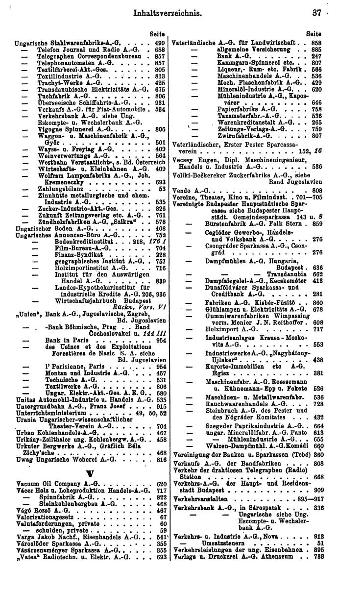 Compass. Finanzielles Jahrbuch 1935: Ungarn. - Seite 41