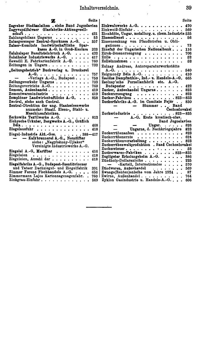 Compass. Finanzielles Jahrbuch 1935: Ungarn. - Seite 43