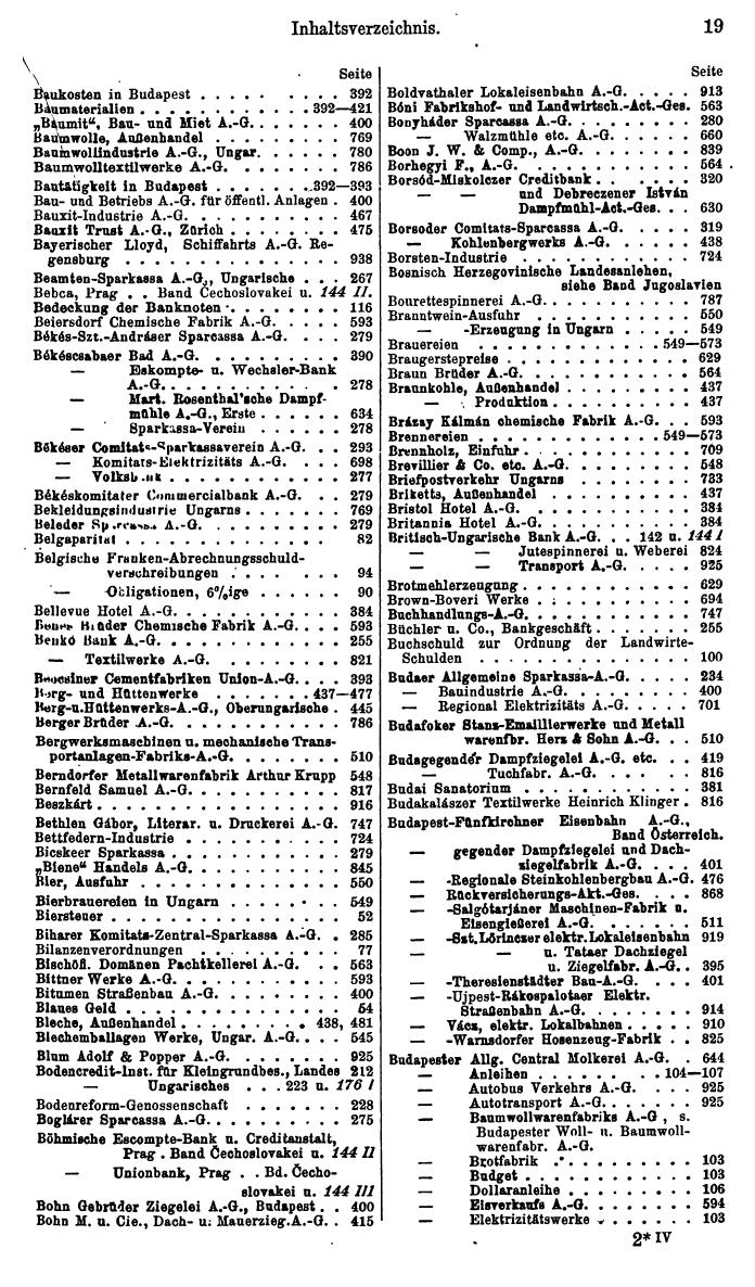 Compass. Finanzielles Jahrbuch 1936: Ungarn. - Seite 23