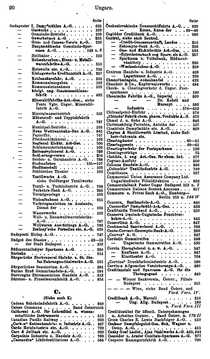 Compass. Finanzielles Jahrbuch 1936: Ungarn. - Seite 24