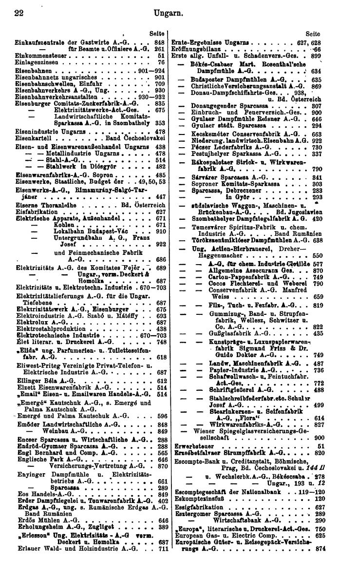 Compass. Finanzielles Jahrbuch 1936: Ungarn. - Seite 26