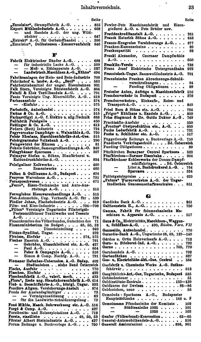 Compass. Finanzielles Jahrbuch 1936: Ungarn. - Seite 27