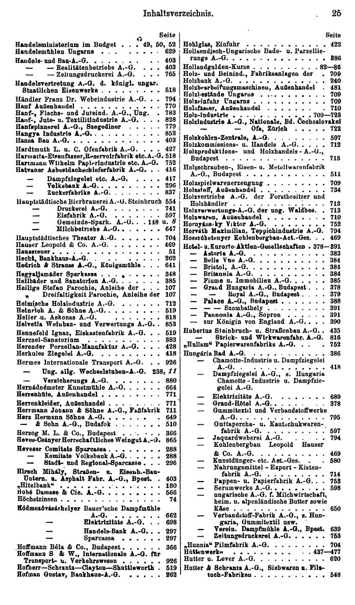 Compass. Finanzielles Jahrbuch 1936: Ungarn. - Seite 29