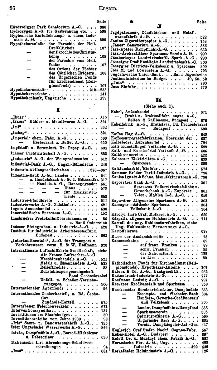 Compass. Finanzielles Jahrbuch 1936: Ungarn. - Seite 30