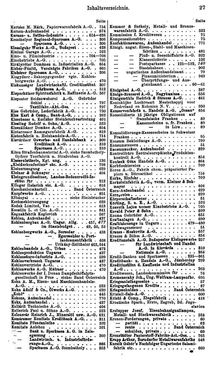 Compass. Finanzielles Jahrbuch 1936: Ungarn. - Seite 31