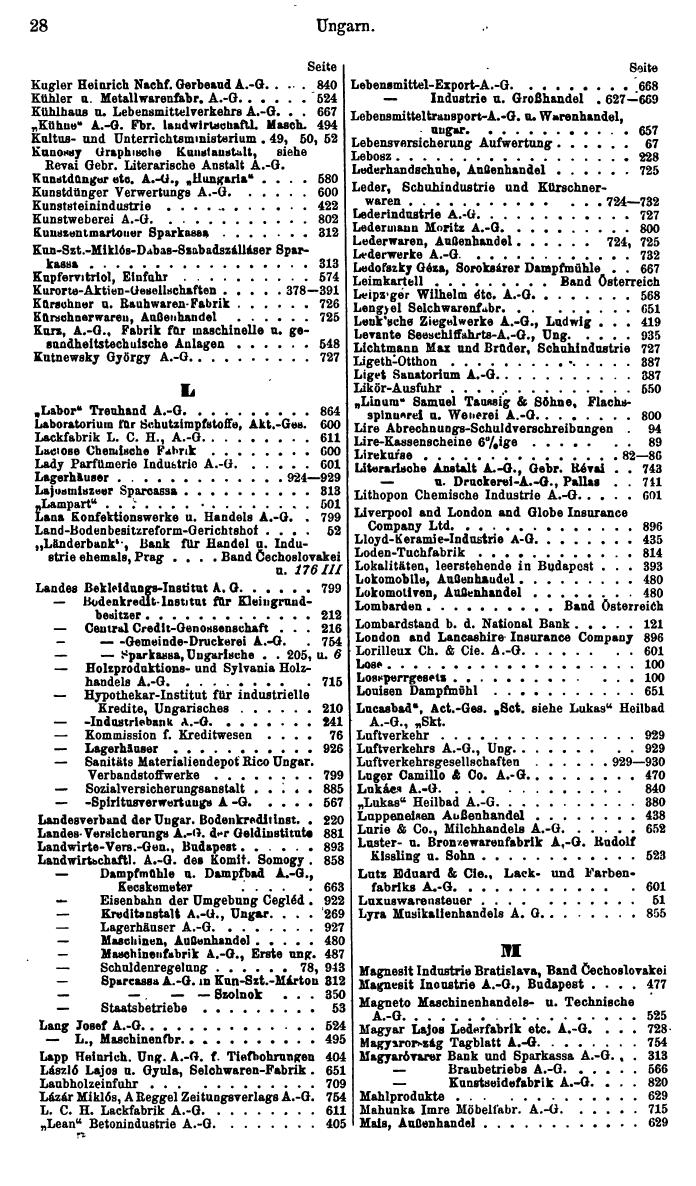 Compass. Finanzielles Jahrbuch 1936: Ungarn. - Seite 32