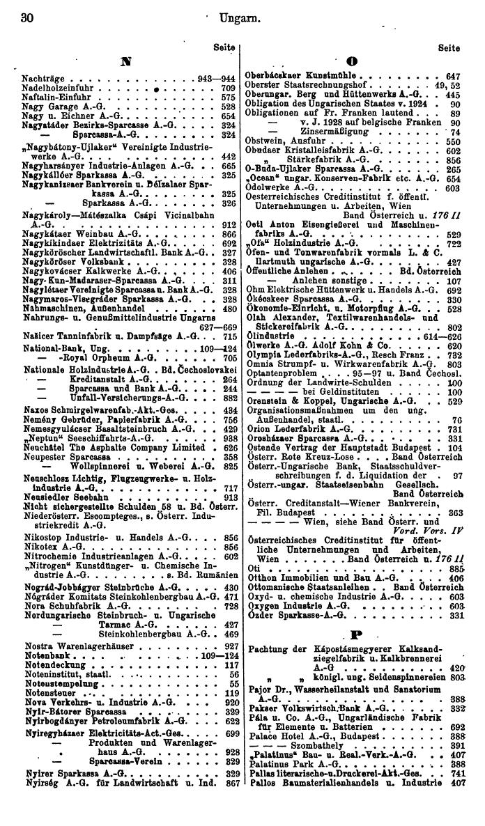 Compass. Finanzielles Jahrbuch 1936: Ungarn. - Seite 34