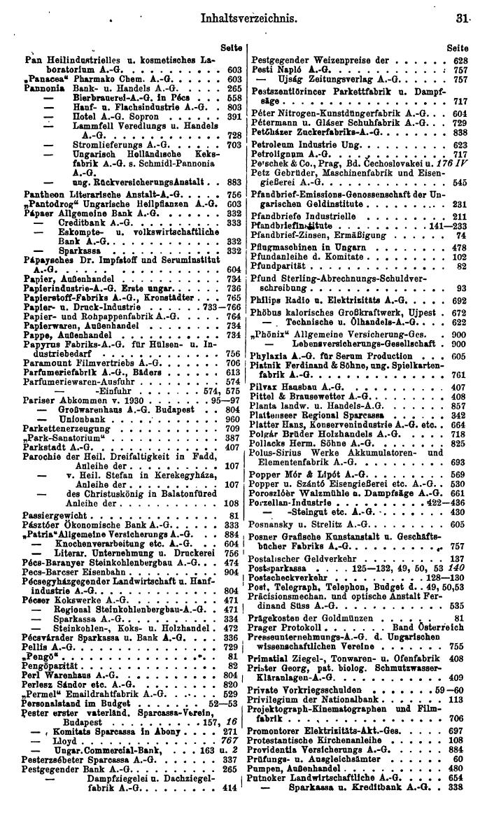 Compass. Finanzielles Jahrbuch 1936: Ungarn. - Seite 35