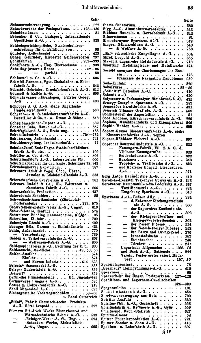 Compass. Finanzielles Jahrbuch 1936: Ungarn. - Seite 37