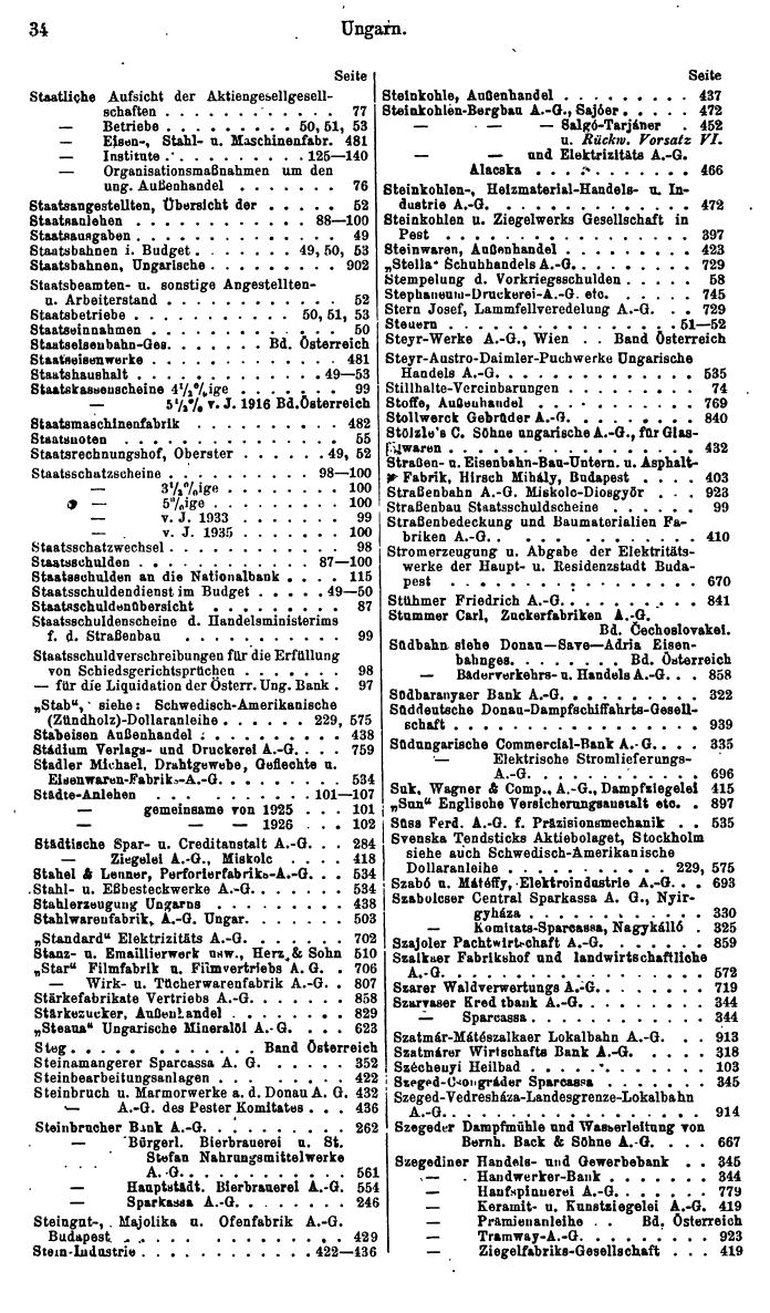 Compass. Finanzielles Jahrbuch 1936: Ungarn. - Seite 38