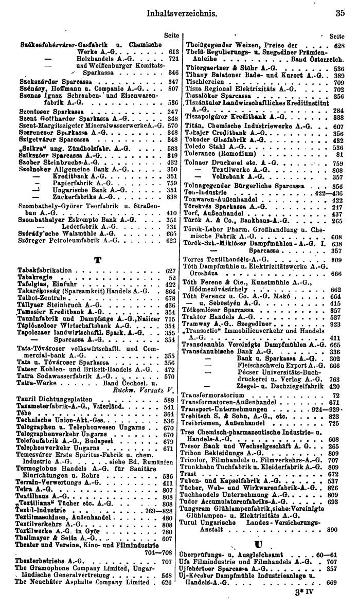 Compass. Finanzielles Jahrbuch 1936: Ungarn. - Seite 39