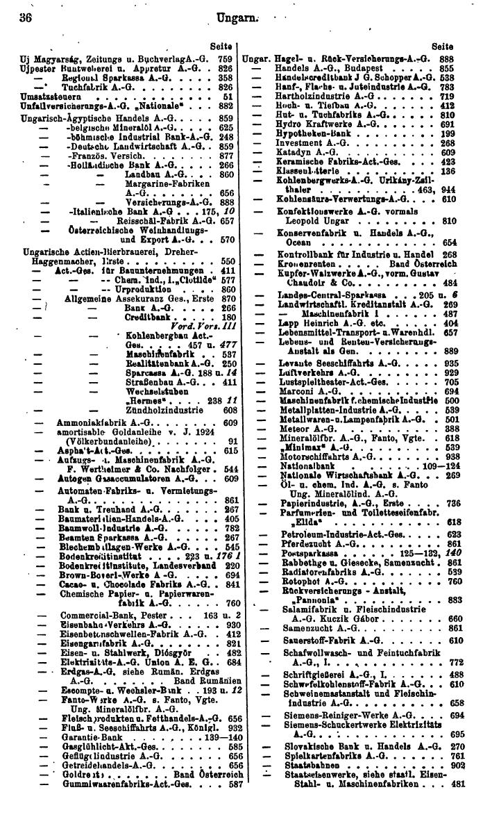 Compass. Finanzielles Jahrbuch 1936: Ungarn. - Seite 40